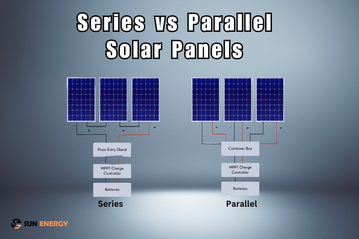 Series vs Parallel Solar Panels