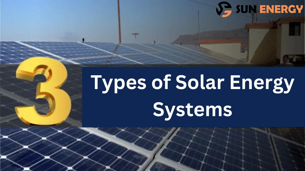 Is Solar Right for You? Solar Energy Guide 2024 