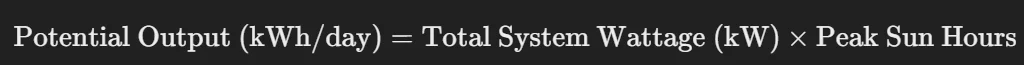 solar energy actual formula