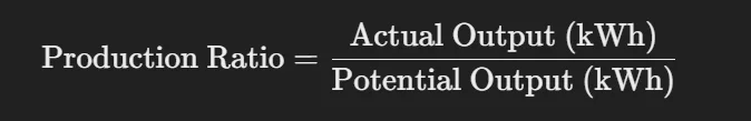 solar energy production calculation formula