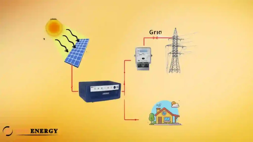 Benefits of Solar Inverter Grid Tie Systems