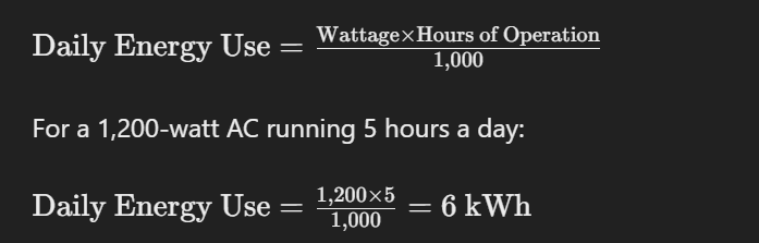 Calculating Your AC's Energy Usage