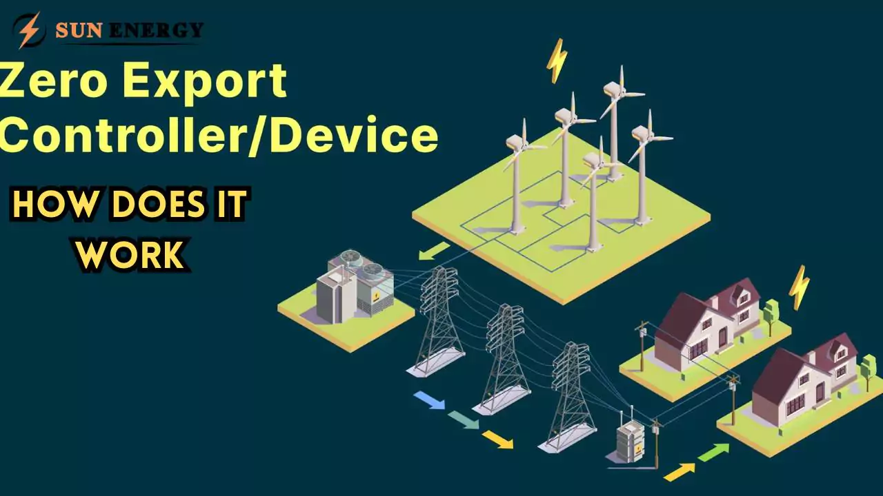 Choosing the Right Zero Export Controller